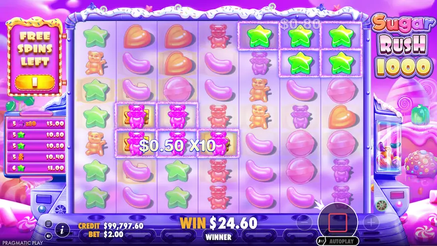 Zagraj w slot Sugar Rush 1000 od Pragmatic Play